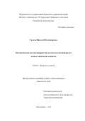 Громов Николай Владимирович. Каталитические методы переработки целлюлозы в водной среде в ценные химические вещества: дис. кандидат наук: 02.00.15 - Катализ. ФГБУН «Федеральный исследовательский центр «Институт катализа им. Г.К. Борескова Сибирского отделения Российской академии наук». 2016. 155 с.