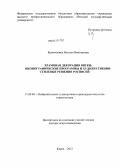 Кривошеина, Наталья Викторовна. Храмовая декорация Вятки: иконографические программы и художественно-стилевые решения росписей: дис. доктор искусствоведения: 17.00.04 - Изобразительное и декоративно-прикладное искусство и архитектура. Киров. 2012. 390 с.