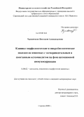 Черевиченко, Виктория Александровна. Клинико-морфологические и микробиологические показатели животных с экспериментальным и спонтанным остеомиелитом на фоне цитокиновой иммунокоррекции: дис. кандидат ветеринарных наук: 16.00.02 - Патология, онкология и морфология животных. Саратов. 2009. 159 с.