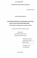 Остапюк, Мария Ивановна. Ключевой фрейм как когнитивная основа диалогической коммуникации: на материале современного немецкого языка: дис. кандидат филологических наук: 10.02.04 - Германские языки. Белгород. 2007. 138 с.