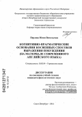 Перлова, Юлия Витальевна. Когнитивно-прагматические основания косвенных способов выражения побуждения: на материале современного английского языка: дис. кандидат филологических наук: 10.02.04 - Германские языки. Санкт-Петербург. 2012. 161 с.