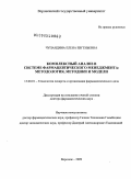 Чупандина, Елена Евгеньевна. Комплексный анализ в системе фармацевтического менеджмента: методология, методики и модели: дис. доктор фармацевтических наук: 15.00.01 - Технология лекарств и организация фармацевтического дела. Москва. 2009. 340 с.
