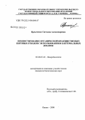Ярлыченко, Светлана Александровна. Компостирование органической фракции твердых бытовых отходов с использованием бактериальных добавок: дис. кандидат биологических наук: 03.00.07 - Микробиология. Казань. 2008. 152 с.