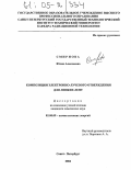 Смирнова, Юлия Алексеевна. Композиции электронно-лучевого отверждения для липких лент: дис. кандидат химических наук: 02.00.09 - Химия высоких энергий. Санкт-Петербург. 2004. 145 с.