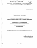 Хрянин, Евгений Анатольевич. Компьютерная оценка качества передачи звуковых вещательных сигналов: дис. кандидат технических наук: 05.12.04 - Радиотехника, в том числе системы и устройства телевидения. Москва. 2003. 211 с.