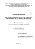 Серпионова Анастасия Игоревна. Конституционно-правовое обеспечение прав и свобод иностранных граждан и лиц без гражданства при реализации реадмиссионных правоотношений: дис. кандидат наук: 00.00.00 - Другие cпециальности. ФГКОУ ВО «Московский университет Министерства внутренних дел Российской Федерации имени В.Я. Кикотя». 2025. 220 с.