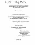 Сахиева, Раиса Абдулловна. Конституционно-правовой статус высшего должностного лица республики-субъекта Российской Федерации: На примере Республики Татарстан: дис. кандидат юридических наук: 12.00.02 - Конституционное право; муниципальное право. Казань. 2004. 213 с.