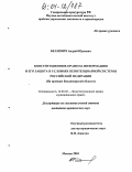 Беллевич, Андрей Юрьевич. Конституционное право на информацию и его защита в условиях пенитенциарной системы Российской Федерации: На примере Владимирской области: дис. кандидат юридических наук: 12.00.02 - Конституционное право; муниципальное право. Москва. 2003. 185 с.