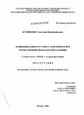 Кузнецова, Светлана Вениаминовна. Концепция единого сущего в европейской и отечественной философской традиции: дис. доктор философских наук: 09.00.03 - История философии. Москва. 2009. 289 с.