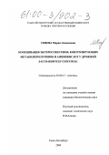 Гецова, Мария Леонидовна. Координация экспрессии генов, контролирующих метаболизм пуринов и аминокислот у дрожжей Saccharomyces cerevisiae: дис. кандидат биологических наук: 03.00.15 - Генетика. Санкт-Петербург. 2000. 138 с.