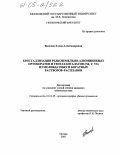 Волкова, Елена Александровна. Кристаллизация редкоземельно-алюминиевых ортоборатов и гептатанталатов (Nd,Y,Yb) из молибдатных и боратных растворов-расплавов: дис. кандидат химических наук: 01.04.18 - Кристаллография, физика кристаллов. Москва. 2005. 149 с.