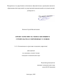 Волков Сергей Валентинович. Кризис-маркетинг на рынках жилищного строительства в современных условиях: дис. кандидат наук: 00.00.00 - Другие cпециальности. ФГАОУ ВО «Белгородский государственный национальный исследовательский университет». 2025. 208 с.