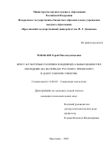Чанакаев Герай Магомедзагидович. Кросс-культурные различия в индивидуальных ценностях молодежи (на материале русского, чеченского и дагестанских этносов): дис. кандидат наук: 19.00.05 - Социальная психология. ФГБОУ ВО «Ярославский государственный университет им. П.Г. Демидова». 2022. 260 с.