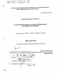 Жукоцкая, Зинаида Романовна. Культурфилософия русского символизма, теургия и откровение: дис. доктор культурологии: 24.00.01 - Теория и история культуры. Москва. 2003. 321 с.