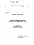 Ахметзянова, Роза Нургаяновна. Культурно-просветительная деятельность библиотечной системы Татарстана в 1985-2000 гг.: дис. кандидат исторических наук: 07.00.02 - Отечественная история. Казань. 2005. 232 с.