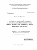 Яковлева, Елена Николаевна. Курский музыкальный техникум как региональный центр подготовки специалистов в области музыкального искусства: 1920-1941 гг.: дис. кандидат искусствоведения: 17.00.02 - Музыкальное искусство. Санкт-Петербург. 2008. 268 с.