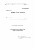 Державина, Наталья Анатольевна. Ларингофарингеальный рефлюкс при нарушении голоса у лиц голосо-речевых профессий: дис. кандидат медицинских наук: 14.01.03 - Болезни уха, горла и носа. Москва. 2012. 119 с.