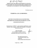 Эрдынеева, Алла Дамниновна. Лексико-семантическая характеристика жилищно-поселенческого комплекса бурят: Диахронический аспект: дис. кандидат филологических наук: 10.02.22 - Языки народов зарубежных стран Азии, Африки, аборигенов Америки и Австралии. Улан-Удэ. 2005. 206 с.