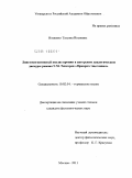 Иваненко, Татьяна Ивановна. Лингвокогнитивный анализ иронии в авторском диалогическом дискурсе романа "Ярмарка тщеславия" У.М. Теккерея: дис. кандидат филологических наук: 10.02.04 - Германские языки. Москва. 2011. 174 с.