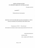 Рубцова, Евгения Александровна. Лингвокультурологический анализ молодежного сленга начала XXI века: на материале печатных СМИ: дис. кандидат филологических наук: 10.02.01 - Русский язык. Москва. 2009. 196 с.