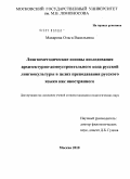 Макарова, Ольга Васильевна. Лингвометодические основы исследования архитектурно-домоустроительного кода русской лингвокультуры в целях преподавания русского языка как иностранного: дис. кандидат педагогических наук: 13.00.02 - Теория и методика обучения и воспитания (по областям и уровням образования). Москва. 2010. 193 с.