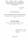Дадова, Залина Исмеловна. Лингвосоциокультурный аспект гендерных отношений: На материале русского, английского, кабардино-черкесского языков: дис. кандидат филологических наук: 10.02.19 - Теория языка. Нальчик. 2005. 141 с.
