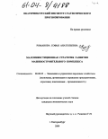 Романова, Софья Анатольевна. Малоинвестиционная стратегия развития машиностроительного комплекса: дис. кандидат экономических наук: 08.00.05 - Экономика и управление народным хозяйством: теория управления экономическими системами; макроэкономика; экономика, организация и управление предприятиями, отраслями, комплексами; управление инновациями; региональная экономика; логистика; экономика труда. Екатеринбург. 2004. 176 с.