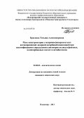 Краснова, Татьяна Александровна. Масс-спектрометрия с матрично(поверхностью)-активированной лазерной десорбцией/ионизацией при идентификации и определении олигомеров полисульфоновых, поликарбоновых кислот и антибиотиков: дис. кандидат наук: 02.00.02 - Аналитическая химия. Владимир. 2013. 147 с.