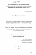 Стрекач, Владимир Александрович. Механизм формирования рынка управления жилой недвижимостью в крупном городе: дис. кандидат экономических наук: 08.00.05 - Экономика и управление народным хозяйством: теория управления экономическими системами; макроэкономика; экономика, организация и управление предприятиями, отраслями, комплексами; управление инновациями; региональная экономика; логистика; экономика труда. Санкт-Петербург. 2007. 162 с.