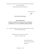 Акимов Михаил Викторович. Метод контроля температурной области работоспособности моторных масел различной базовой основы: дис. кандидат наук: 00.00.00 - Другие cпециальности. ФГАОУ ВО «Сибирский федеральный университет». 2024. 198 с.