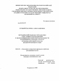 Кузьмичева, Ирина Александровна. Методический подход к управлению себестоимостью продукции в целях повышения конкурентоспособности предпринимательских структур: на примере рыбоперерабатывающих предприятий Приморского края: дис. кандидат экономических наук: 08.00.05 - Экономика и управление народным хозяйством: теория управления экономическими системами; макроэкономика; экономика, организация и управление предприятиями, отраслями, комплексами; управление инновациями; региональная экономика; логистика; экономика труда. Владивосток. 2009. 180 с.
