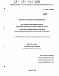 Лободина, Любовь Владимировна. Методика формирования системы методологических знаний учителя физики-информатики: На примере изучения образовательной области "Математика": дис. кандидат педагогических наук: 13.00.08 - Теория и методика профессионального образования. Тамбов. 2004. 199 с.