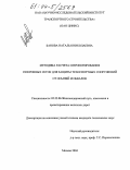 Банова, Наталья Николаевна. Методика расчета и проектирования покровных сеток для защиты транспортных сооружений от осыпей и обвалов: дис. кандидат технических наук: 05.22.06 - Железнодорожный путь, изыскание и проектирование железных дорог. Москва. 2004. 230 с.