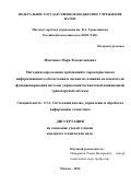 Мамченко Марк Владиславович. Методики определения требований к характеристикам информационного обеспечения и оценки их влияния на показатели функционирования системы управления беспилотной авиационной транспортной системы: дис. кандидат наук: 00.00.00 - Другие cпециальности. ФГАОУ ВО «Московский физико-технический институт (национальный исследовательский университет)». 2025. 232 с.