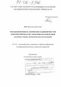 Дюк, Вячеслав Анатольевич. Методология поиска логических закономерностей в предметной области с нечеткой системологией: На примере клинико-экспериментальных исследований: дис. доктор технических наук: 05.13.01 - Системный анализ, управление и обработка информации (по отраслям). Санкт-Петербург. 2005. 309 с.