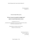 Литвинов Юрий Викторович. Методы и средства разработки графических предметно-ориентированных языков: дис. кандидат наук: 05.13.11 - Математическое и программное обеспечение вычислительных машин, комплексов и компьютерных сетей. ФГБОУ ВО «Санкт-Петербургский государственный университет». 2016. 215 с.