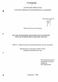 Эбзеева, Наталья Саидовна. Методы нелинейной динамики для управления рисками розничной реализации товаров: дис. кандидат экономических наук: 08.00.13 - Математические и инструментальные методы экономики. Ставрополь. 2006. 192 с.