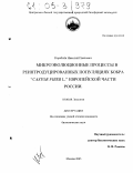 Кораблев, Николай Павлович. Микроэволюционные процессы в реинтродуцированных популяциях бобра (Сastor fiber L.) Европейской части России: дис. кандидат биологических наук: 03.00.08 - Зоология. Москва. 2005. 185 с.