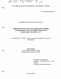 Козловская, Людмила Всеволодовна. Многоуровневая подготовка специалистов сферы обслуживания в системе профессионального образования "колледж-вуз": дис. кандидат педагогических наук: 13.00.08 - Теория и методика профессионального образования. Сходня. 2003. 508 с.