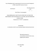 Одит, Михаил Александрович. Моделирование электродинамических параметров изотропного метаматериала на основе диэлектрических резонаторов: дис. кандидат физико-математических наук: 01.04.03 - Радиофизика. Санкт-Петербург. 2010. 127 с.