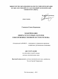Гокжаева, Елена Борисовна. Модернизация инфраструктурных секторов в воспроизводственной системе региона: дис. доктор экономических наук: 08.00.05 - Экономика и управление народным хозяйством: теория управления экономическими системами; макроэкономика; экономика, организация и управление предприятиями, отраслями, комплексами; управление инновациями; региональная экономика; логистика; экономика труда. Ростов-на-Дону. 2011. 310 с.
