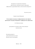 Ерошин Алексей Валерьевич. Молекулярная структура и конформационное многообразие производных силатрана, пиперидина и трифторметансульфонамида: дис. кандидат наук: 00.00.00 - Другие cпециальности. ФГБОУ ВО «Ивановский государственный химико-технологический университет». 2025. 161 с.