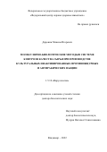 Доронин Максим Игоревич. Молекулярно-биологические методы в системе контроля качества сырья при производстве культуральных инактивированных противоящурных и антирабических вакцин: дис. доктор наук: 00.00.00 - Другие cпециальности. ФГБУ «Федеральный центр охраны здоровья животных». 2022. 378 с.