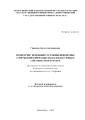 Гриценко Антон Александрович. Мониторинг изменений состояния инженерных сооружений и природных объектов пассивным сейсмическим методом: дис. кандидат наук: 00.00.00 - Другие cпециальности. ФГАОУ ВО «Новосибирский национальный исследовательский государственный университет». 2025. 115 с.