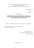Али Махер Саид. Мониторинг растительного покрова Сирийской Арабской Республики методами дистанционного зондирования и ГИС технологий: дис. кандидат наук: 06.03.02 - Лесоустройство и лесная таксация. ФГБОУ ВО «Поволжский государственный технологический университет». 2021. 125 с.