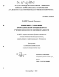 Гафнер, Василий Викторович. Мониторинг становления профессиональной компетентности учителя безопасности жизнедеятельности: дис. кандидат педагогических наук: 13.00.02 - Теория и методика обучения и воспитания (по областям и уровням образования). Екатеринбург. 2005. 192 с.