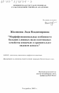 Жилякова, Лада Владимировна. Морфофункциональные особенности больших слюнных желез плотоядных семейства кошачьих в сравнительно-видовом аспекте: дис. кандидат биологических наук: 16.00.02 - Патология, онкология и морфология животных. Уссурийск. 2003. 149 с.