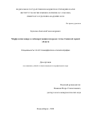 Булычов Анатолий Александрович. Морфология пещер в слабокарстующихся породах Алтае-Саянской горной области: дис. кандидат наук: 00.00.00 - Другие cпециальности. ФГБУН Институт географии Российской академии наук. 2025. 110 с.