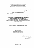 Киосе, Марина Ивановна. Налоговое планирование в структуре финансового менеджмента в государственных образовательных учреждениях среднего профессионального образования: дис. кандидат экономических наук: 08.00.10 - Финансы, денежное обращение и кредит. Волгоград. 2008. 273 с.