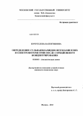 Кочук, Елена Валентиновна. Определение сульфаниламидов методами ВЭЖХ и спектрофотометрии после сорбционного концентрирования: дис. кандидат наук: 02.00.02 - Аналитическая химия. Москва. 2013. 139 с.
